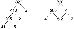 prime factorization of 820